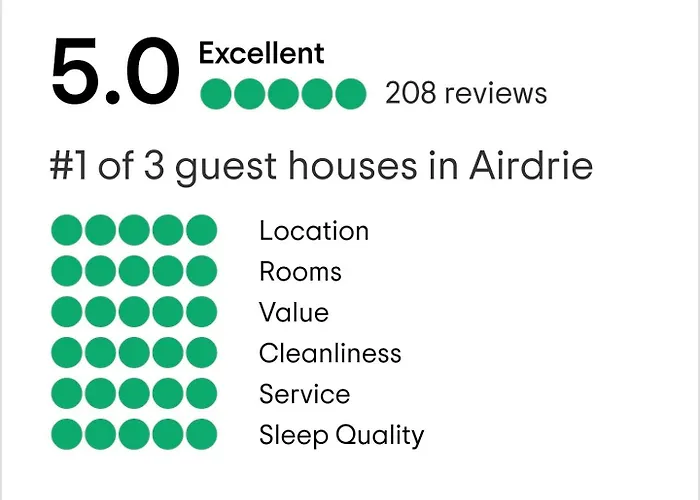 The Green Monkey Suite, Private Luxury Outdoor Hot Tub, Super King Four Poster, Gym, Award Winning Farmhouse The Grumpy Schnauzer Guesthouse, Stunning