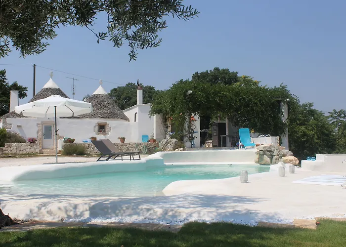 Trulli Terra Magica